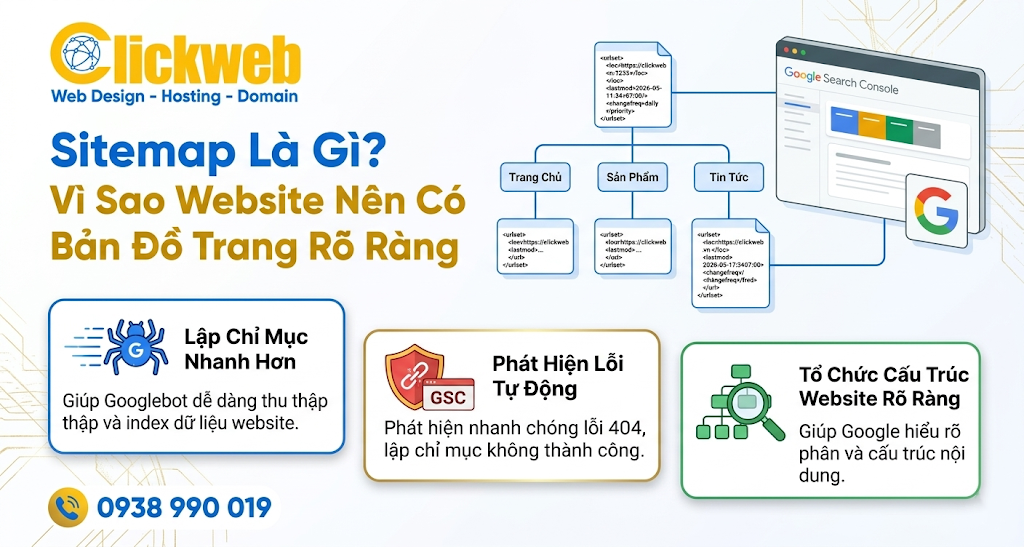 Sitemap Là Gì