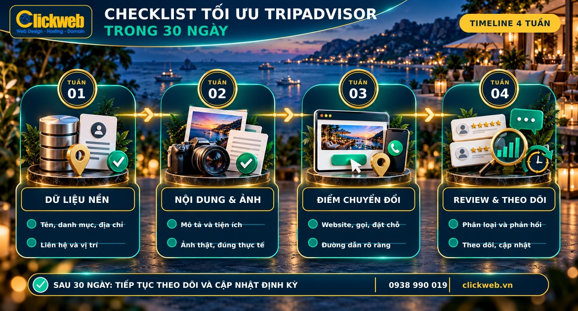 Checklist tối ưu hồ sơ Tripadvisor trong 30 ngày