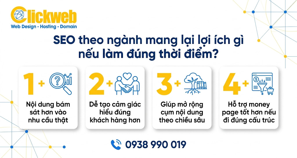 SEO Theo Ngành Là Gì? Khi Nào Doanh Nghiệp Nên Đi SEO Theo Từng Lĩnh Vực Riêng