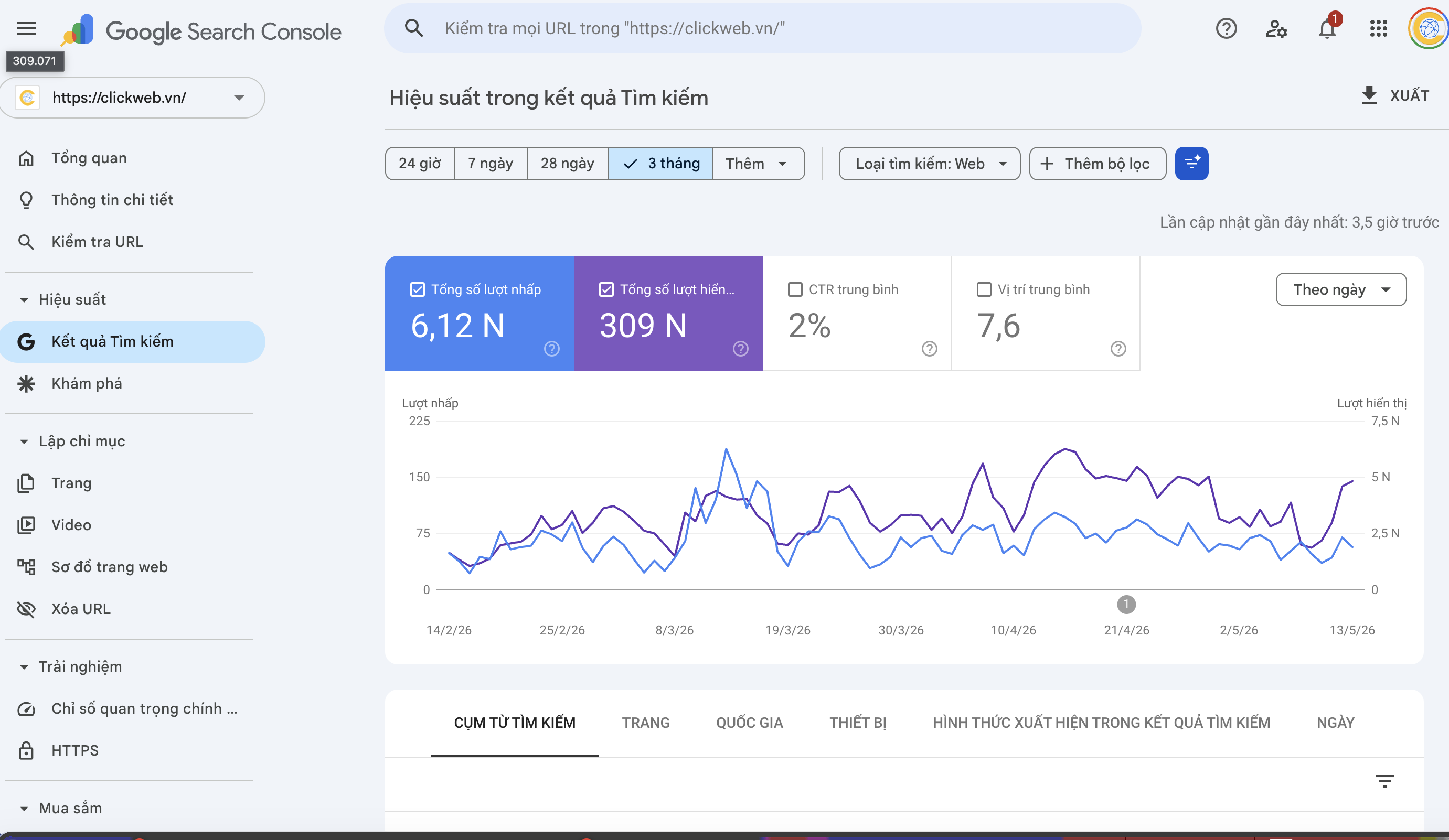 Search Console Là Gì