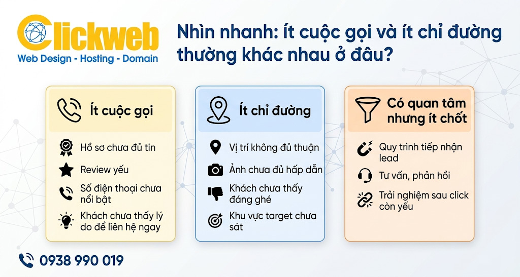 Vi sao chay Google Maps roi ma van it cuoc goi it chi duong