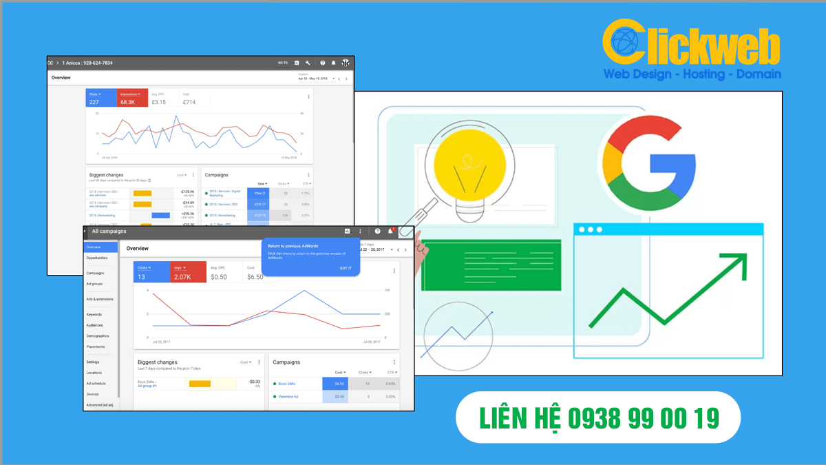 Bảng giá dịch vụ Google Ads 2026 tại Clickweb: tách ngân sách và phí quản lý minh bạch, tránh phát sinh