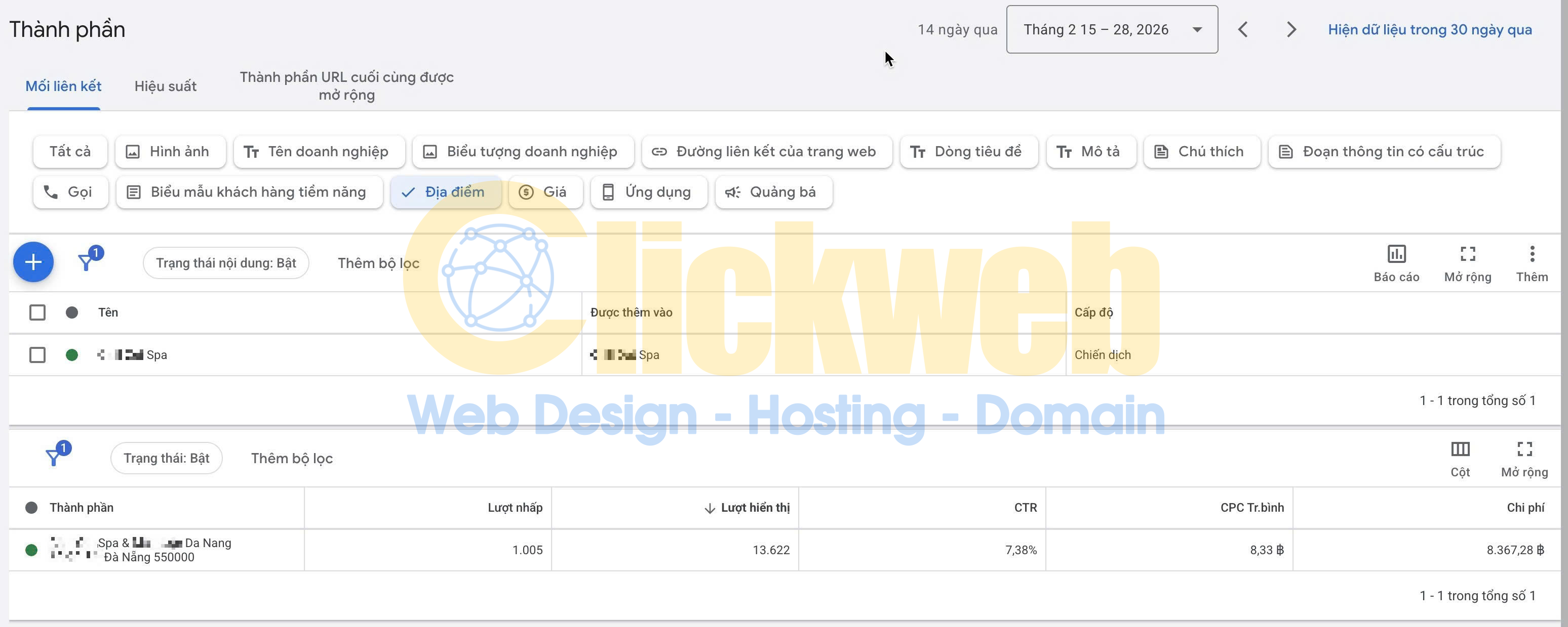 Case Study Google Ads Spa