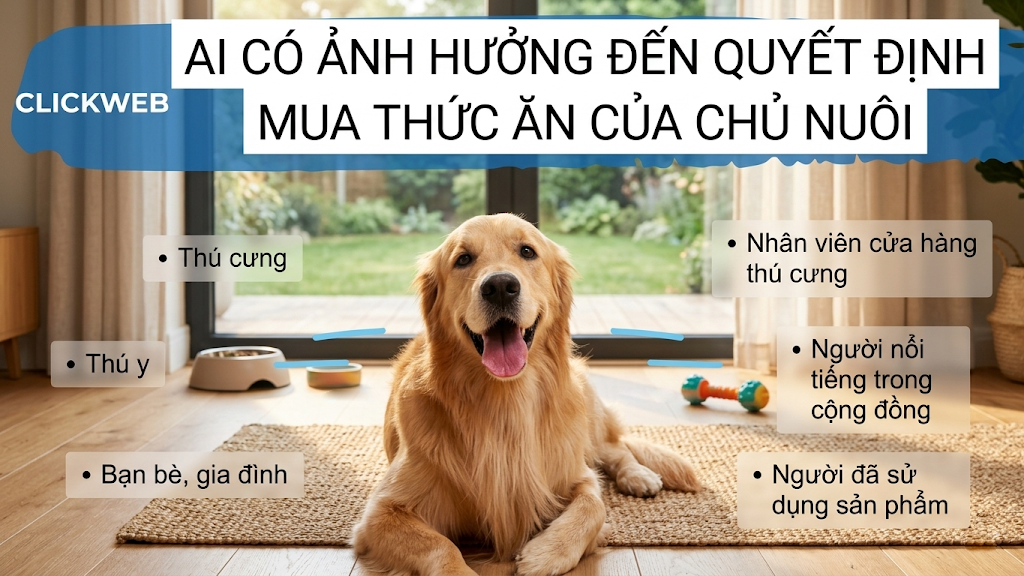 Google Ads cho dịch vụ thú cưng: kéo khách local, tăng lịch hẹn và đơn hàng | Clickweb