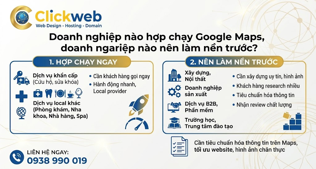 doanh-nghiep-nao-hop-chay-google-maps