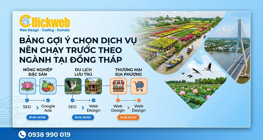 Dịch vụ Google Ads tại Đồng Tháp