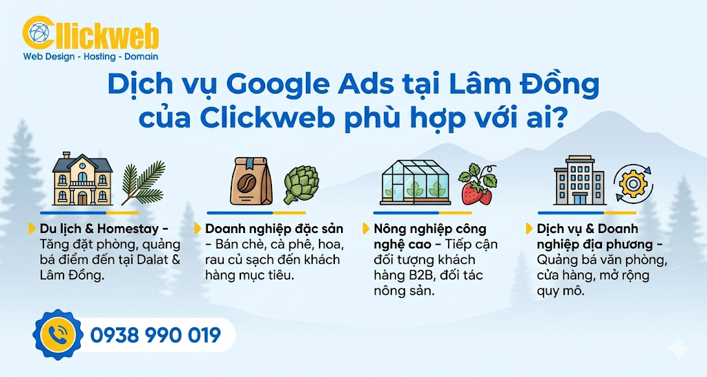 Dịch vụ Google Ads tại Lâm Đồng của Clickweb phù hợp với ai?