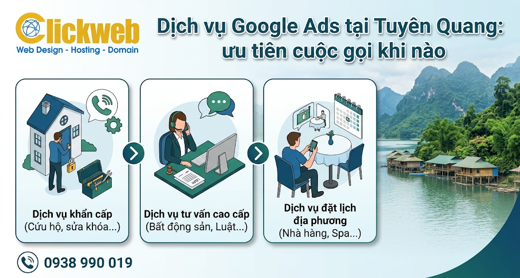 Dịch vụ Google Ads tại Tuyên Quang