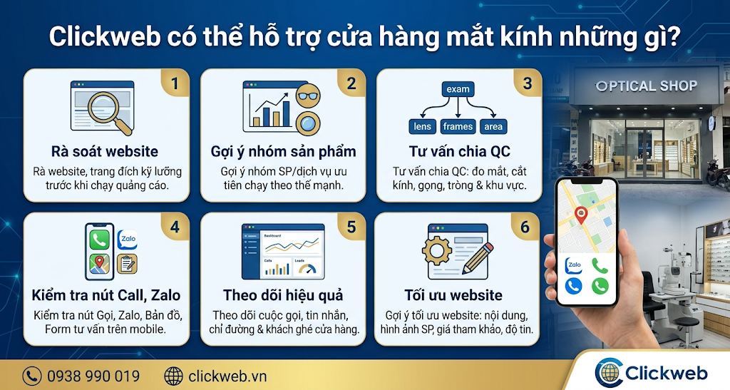 Clickweb có thể hỗ trợ cửa hàng mắt kính những gì