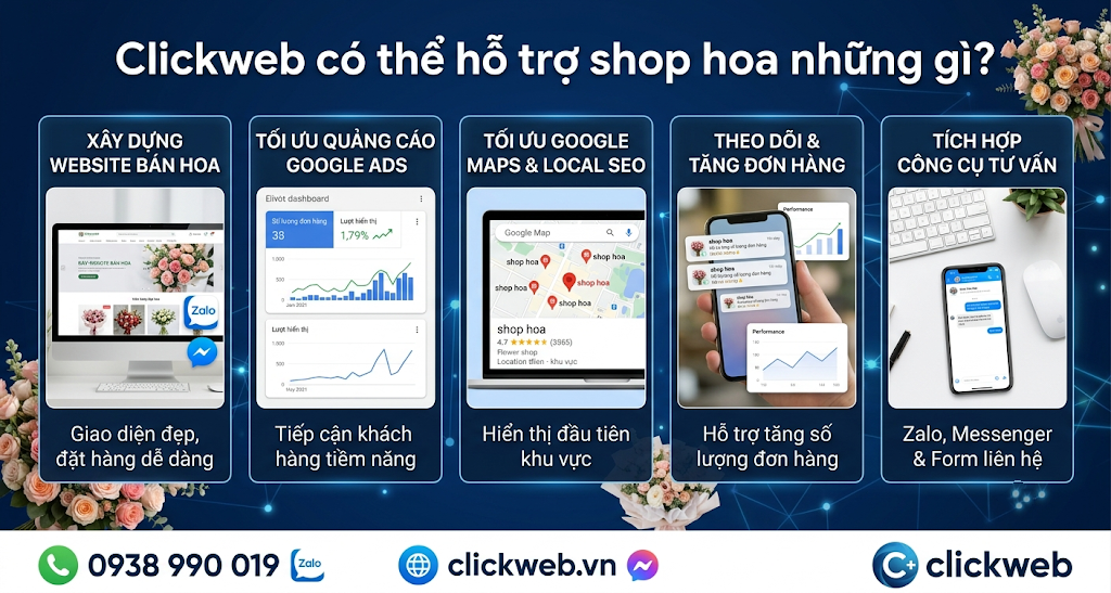 Clickweb có thể hỗ trợ shop hoa những gì