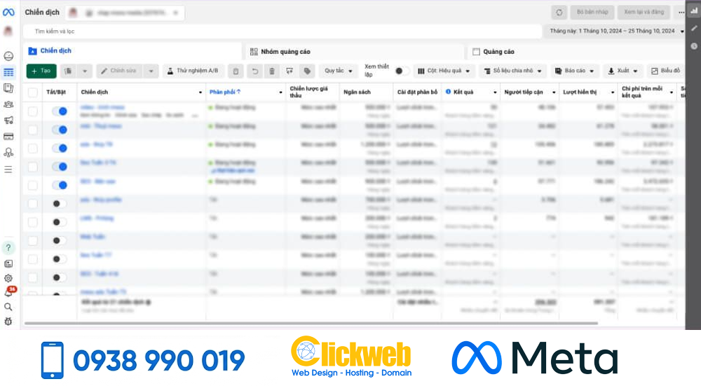 Case study quảng cáo ClickWeb