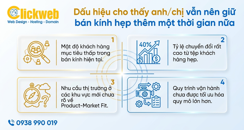 TP.HCM chạy Google Maps nên giữ bán kính hẹp tới đâu trước khi mở rộng?