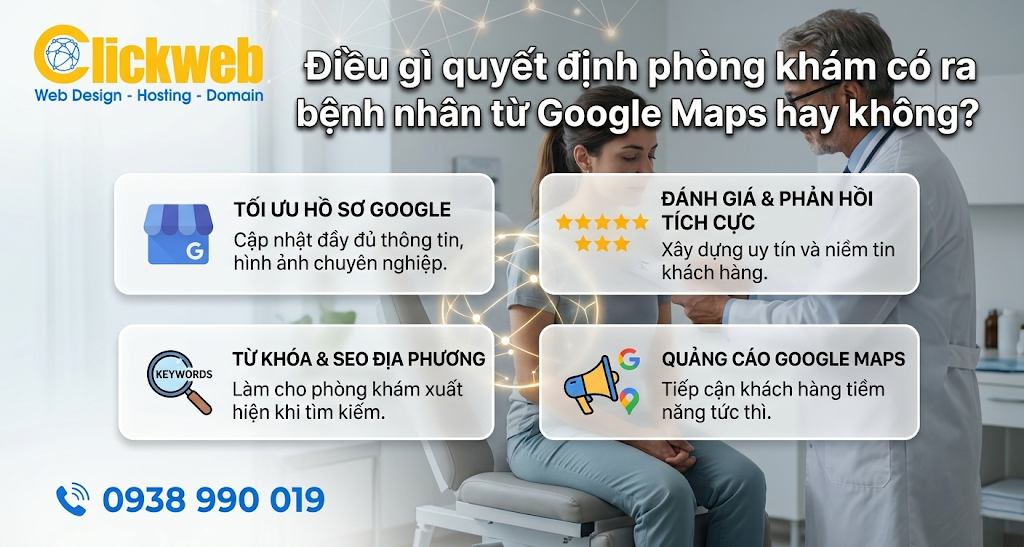Quảng Cáo Google Maps Cho Phòng Khám: Cách Tăng Bệnh Nhân Gần Đây Và Lịch Hẹn Thật