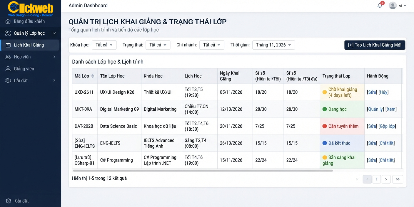 Giao diện quản trị lịch khai giảng và trạng thái lớp học