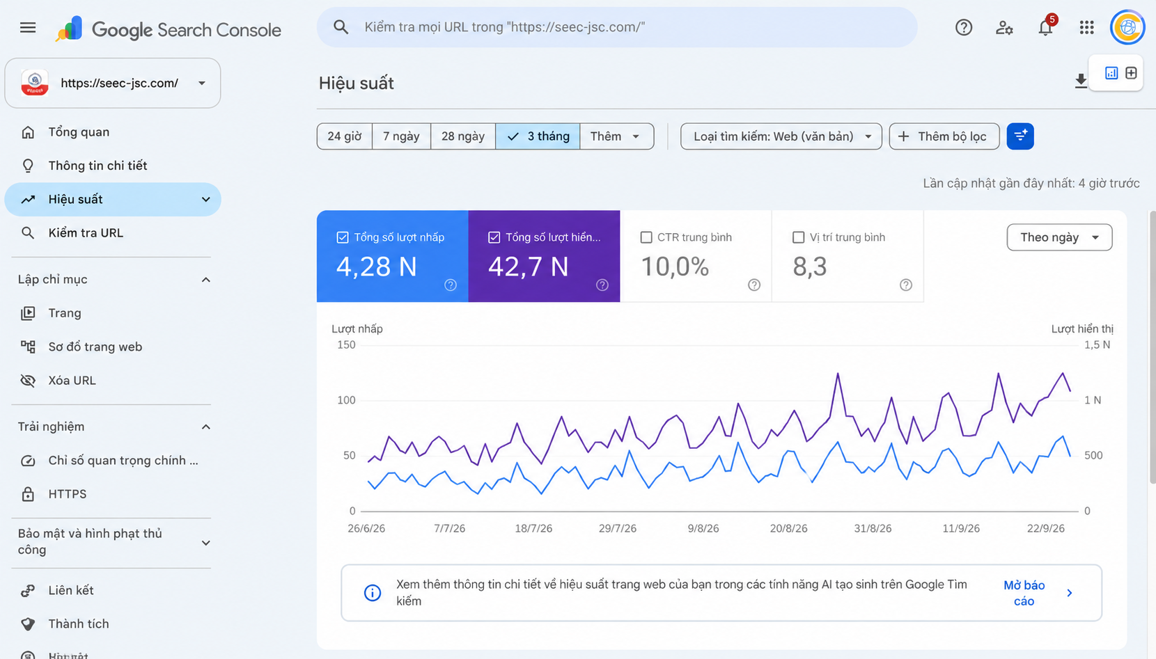 Dữ liệu Search Console dự án SEEC JSC