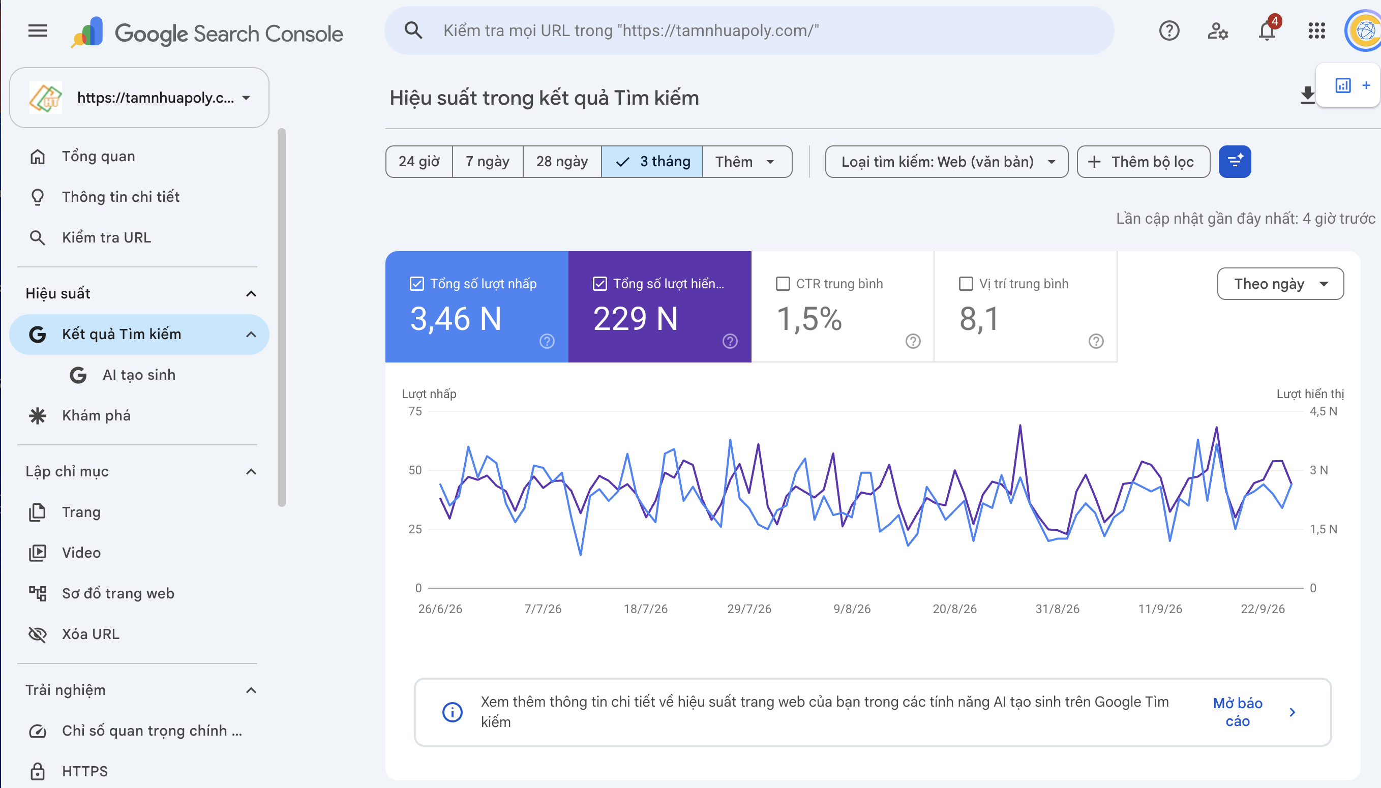 Dữ liệu Search Console dự án tamnhuapoly.com