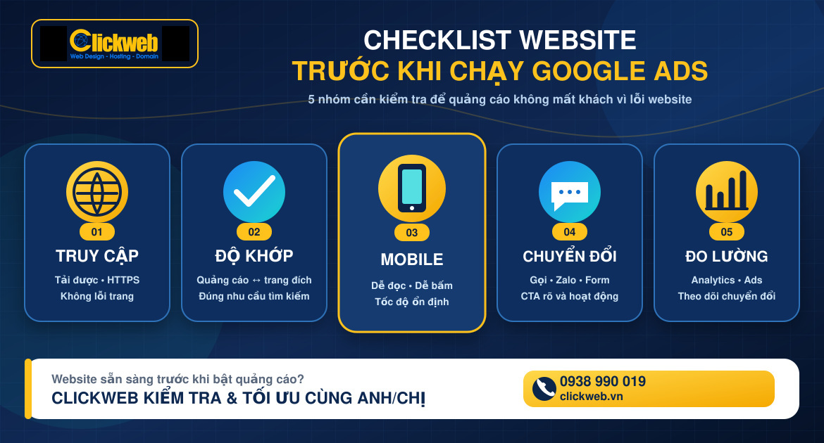 Checklist website trước khi chạy Google Ads