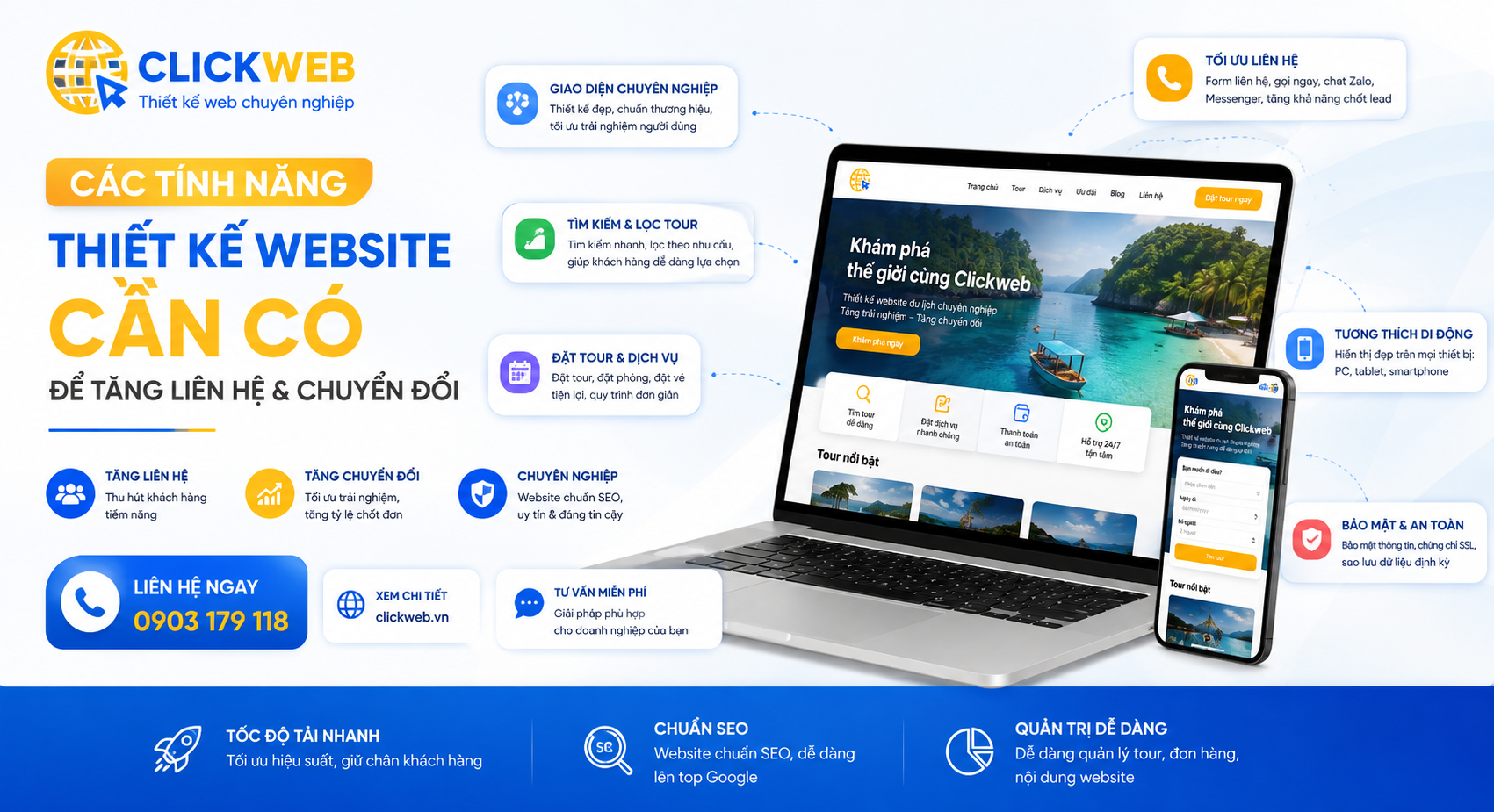 Các tính năng thiết kế website