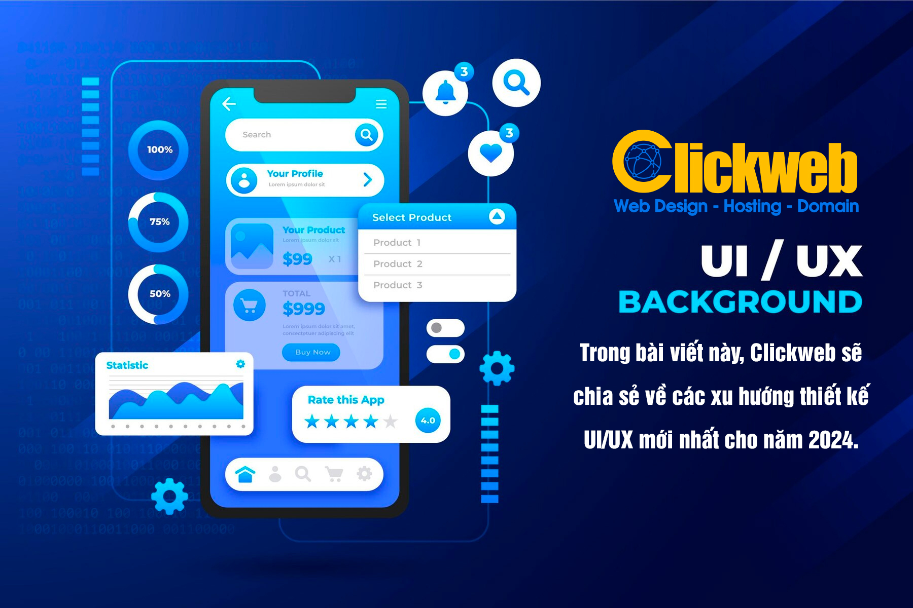 Thiết kế UI/UX là gì?