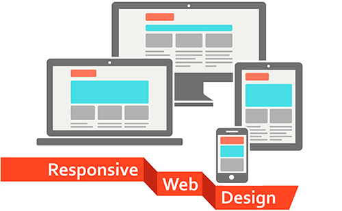web reponsive