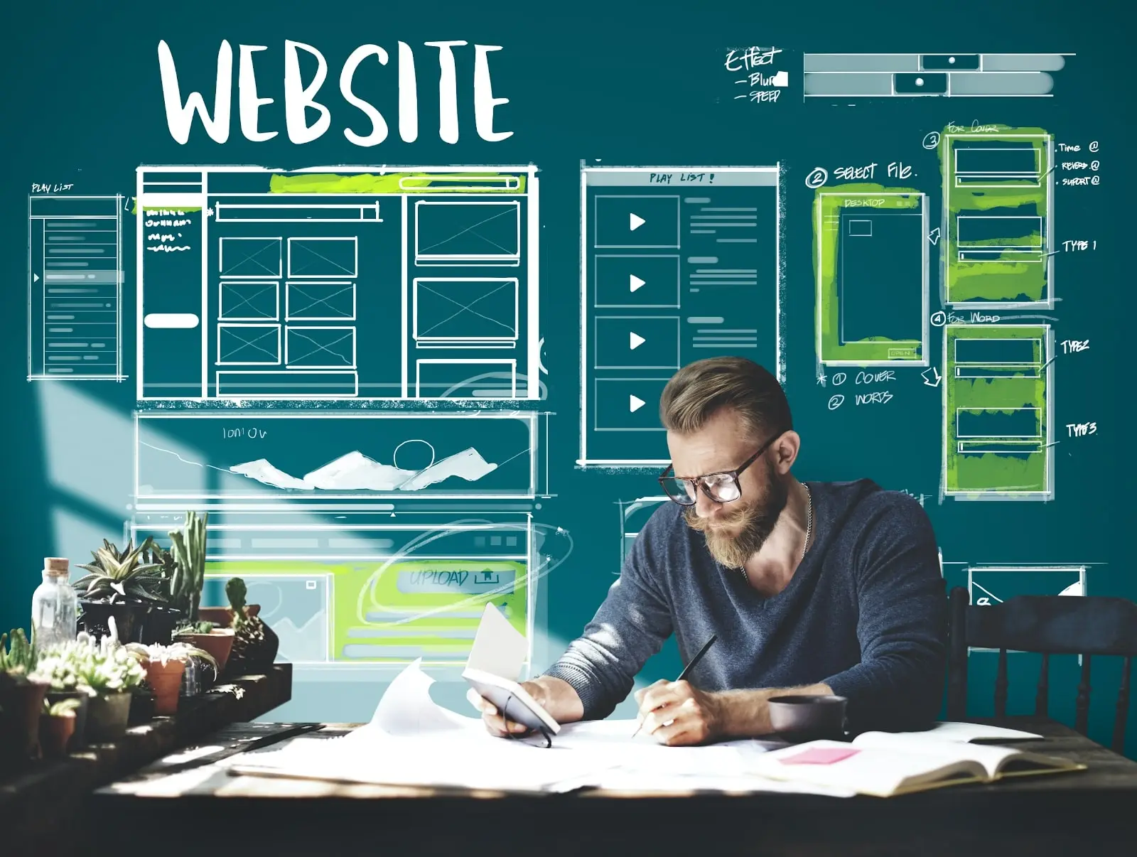 Các tính năng thiết kế website