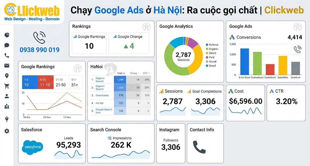 Chạy Google Ads ở Hà Nội: cách khoanh vùng để ra khách chất hơn