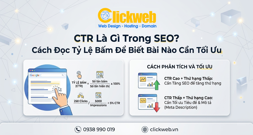 CTR Là Gì Trong SEO? Cách Đọc Tỷ Lệ Bấm Để Biết Bài Nào Cần Tối Ưu