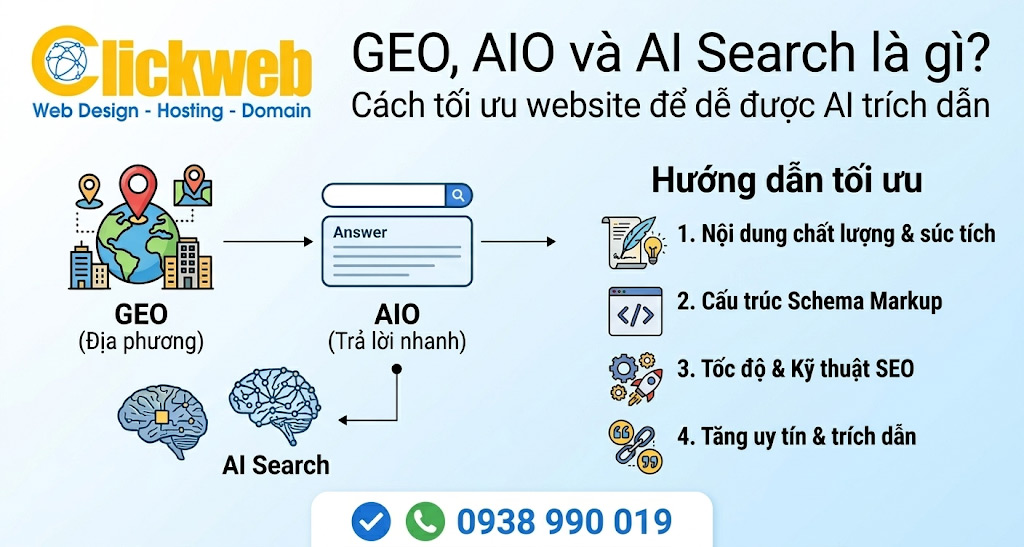 GEO, AIO và AI Search là gì? Cách tối ưu website để dễ được AI trích dẫn